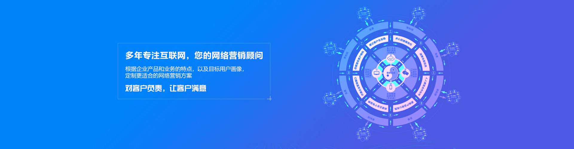 循化推广开户